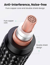 UGREEN 3.5mm Three-Pole Male to XLR Female Audio Cable 2M